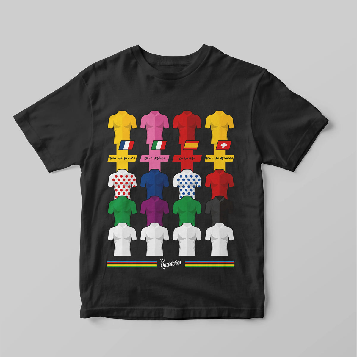 Jerseys - Grandes Voltas